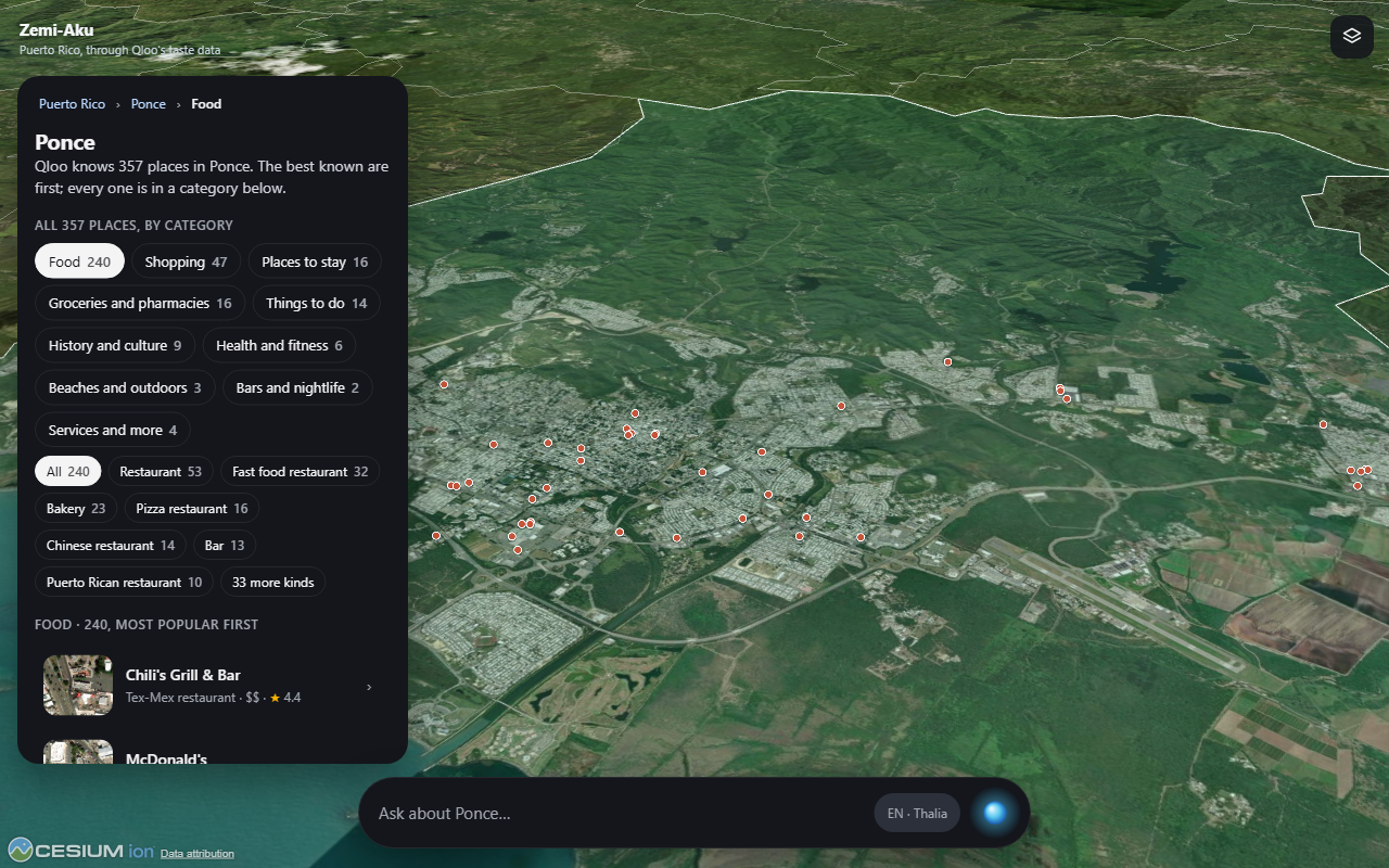 Zemi-Aku showing Ponce on satellite: all 357 places Qloo knows, sorted into ten categories, with Food open and its kinds, and the food places pinned on the map
